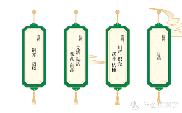 感冒、咽痛还不知道这药的人有难了！别再傻傻硬抗，风寒&风热感冒一次就搞定