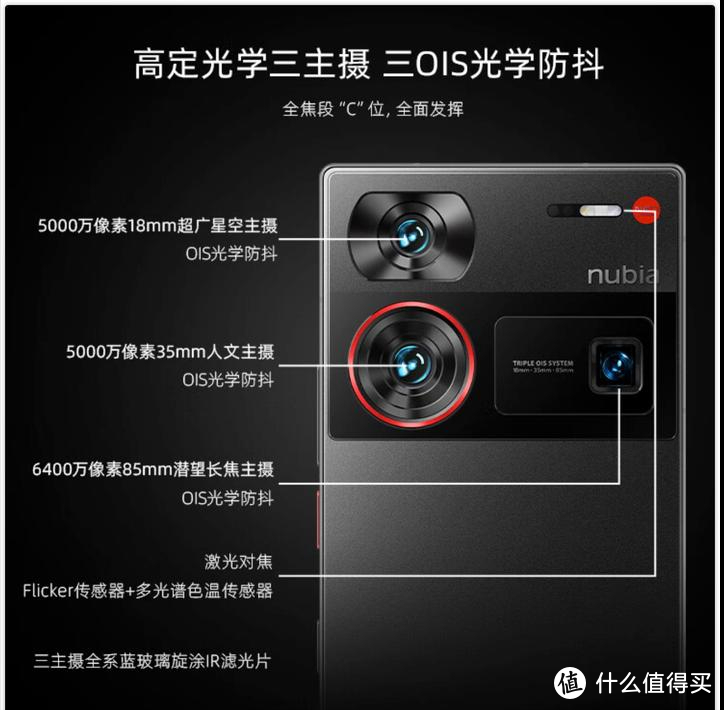 来了！努比亚抢在华为P70前官宣：升级Z60 Ultra开启“硬刚”模式