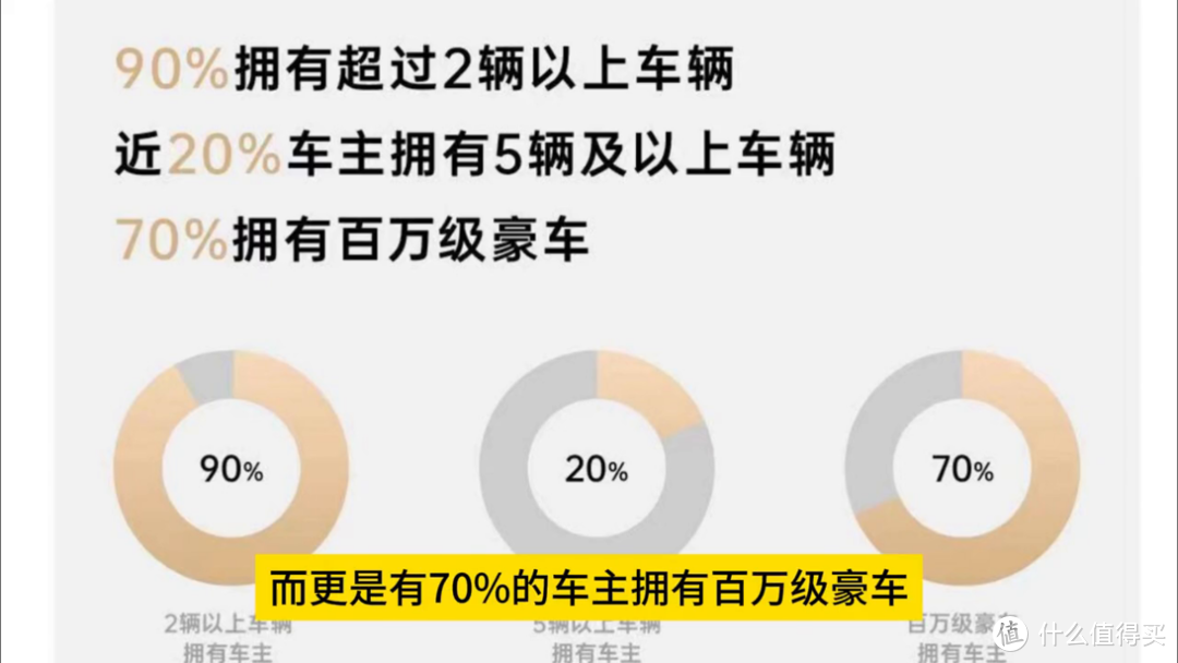 仰望速度震惊世界，历时132天，仰望U8交付已达5000辆