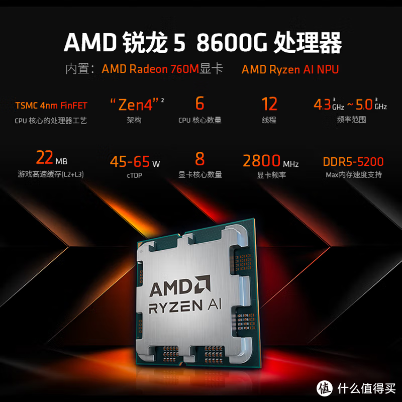 AMD 8000系ITX性价比装机，CPU、主板、内存怎么选搭