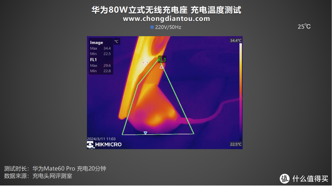 Mate 60 30分钟充50%，充电玩机两不误，华为 80W 立式无线充电器评测