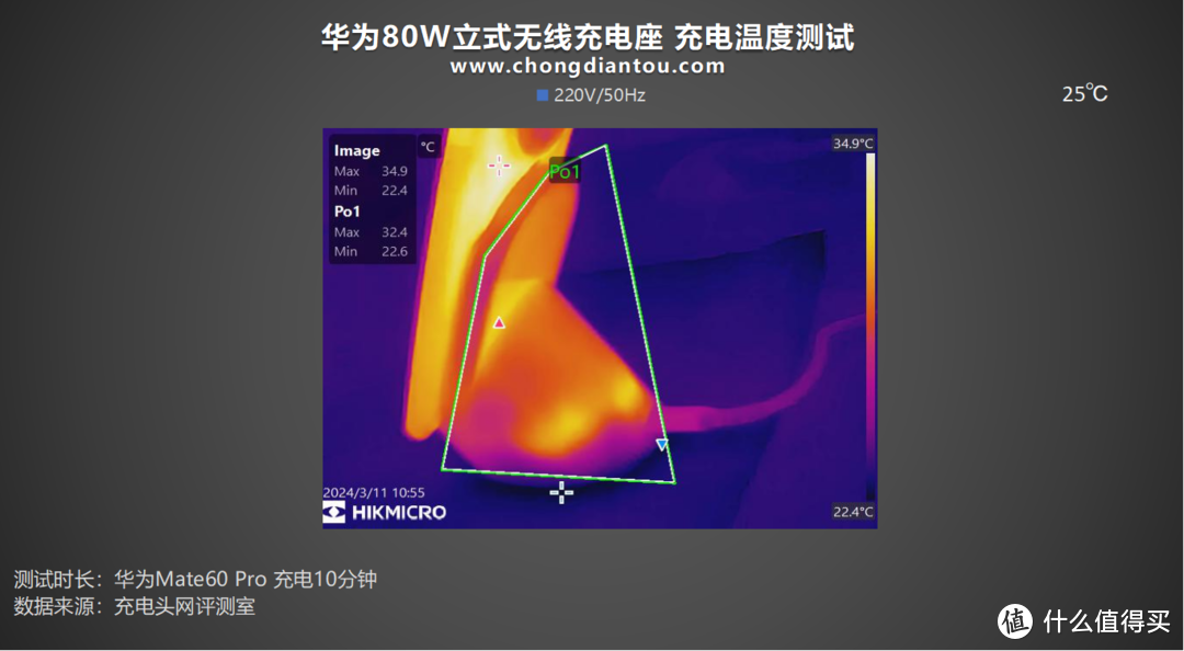 Mate 60 30分钟充50%，充电玩机两不误，华为 80W 立式无线充电器评测