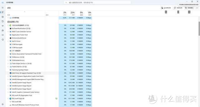 13700KF vs 7800X3D，当性价比遇上大三缓会如何？