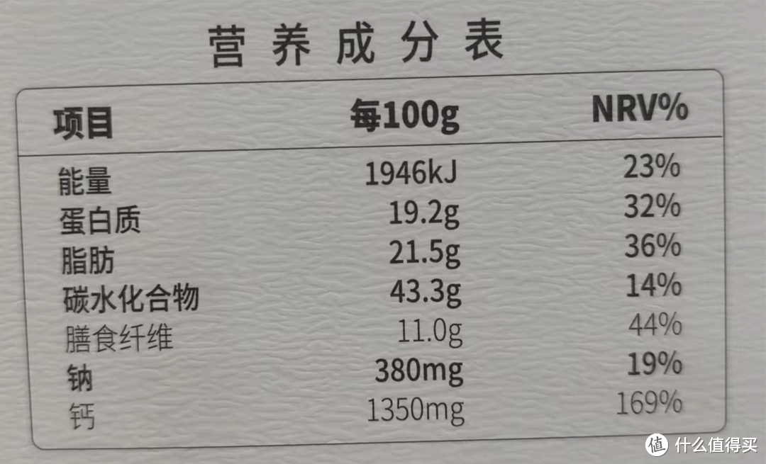 坚持喝牛奶/羊奶/儿童奶粉、吃奶酪/钙片/奶片的孩子  长大后会怎么样了？