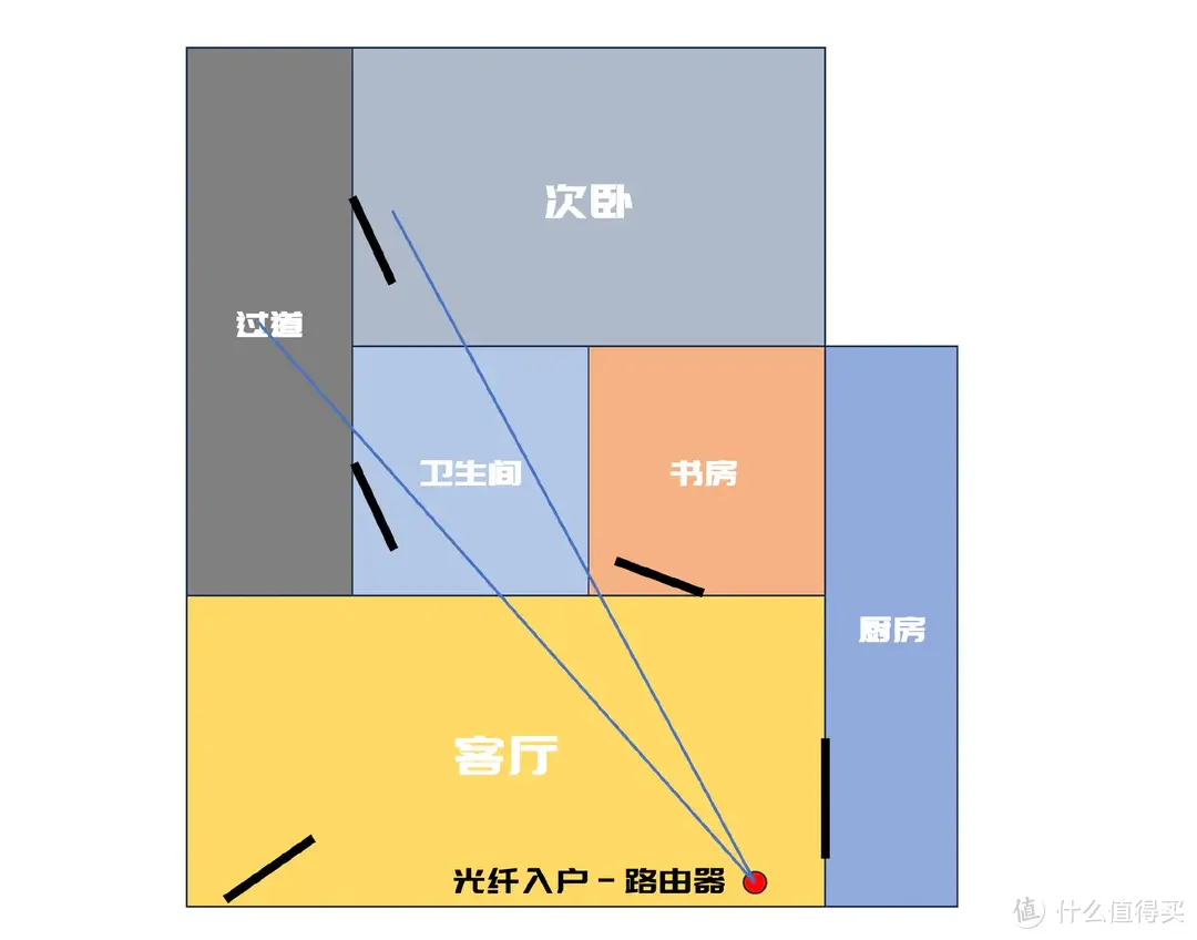 4千兆、4*2.5G、双万兆、八爪鱼同款CPU，满配接口华硕RT-BE88U WiFi7路由器首发评测