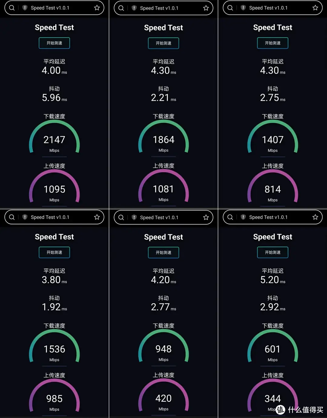 4千兆、4*2.5G、双万兆、八爪鱼同款CPU，满配接口华硕RT-BE88U WiFi7路由器首发评测