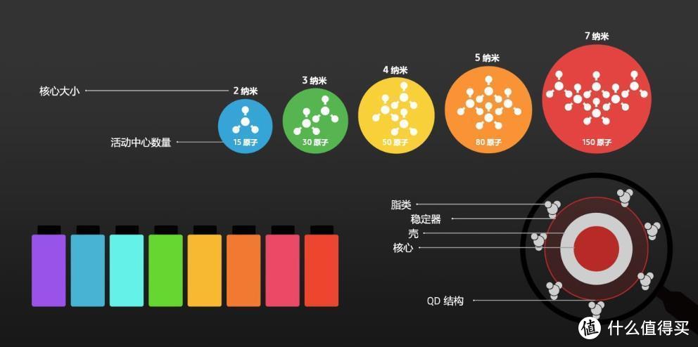 雷鸟 U8 解读：4K 160Hz 1152 分区 MiniLED，国产电竞显示器能有多卷？