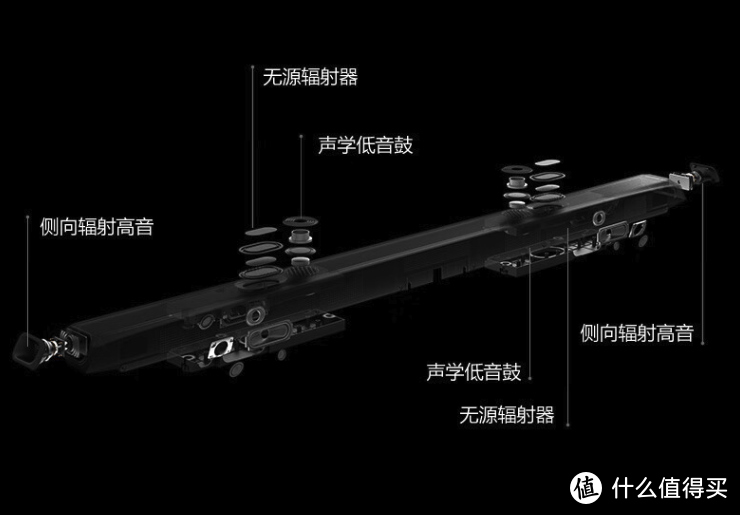 新品资讯｜创维A5D Pro发布，行业首款内置回音壁的Mini LED电视