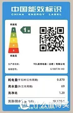 新款1.2洗净比