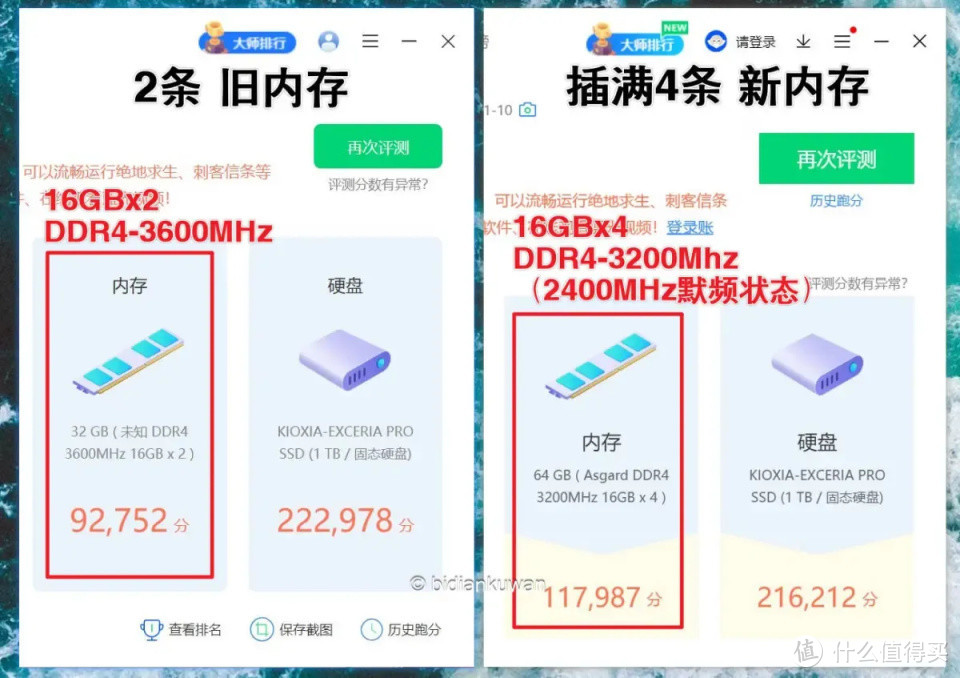 电脑内存翻倍会更流畅吗？64GB插满：阿斯加特DDR4弗雷长鑫特挑颗粒实测