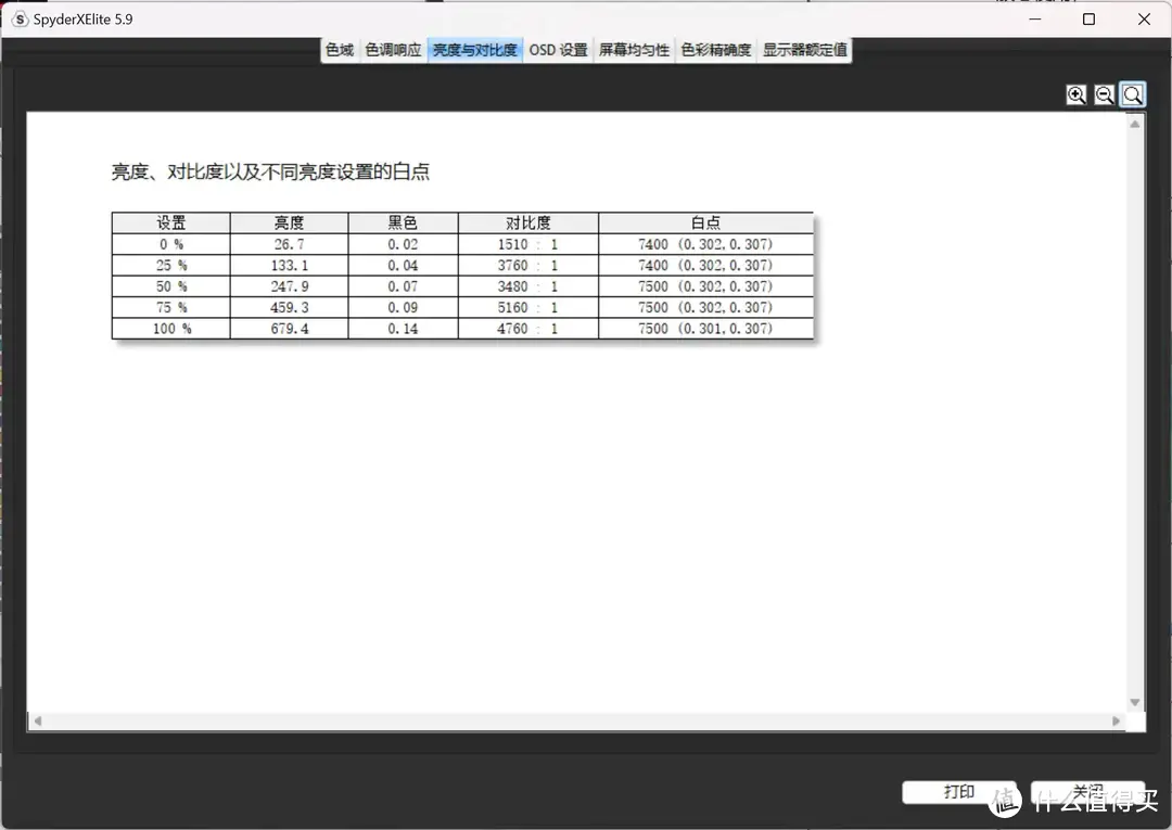 来自面板厂的降维打击，3K+价位带来5K+的体验，雷鸟U8 MiniLED电竞显示器