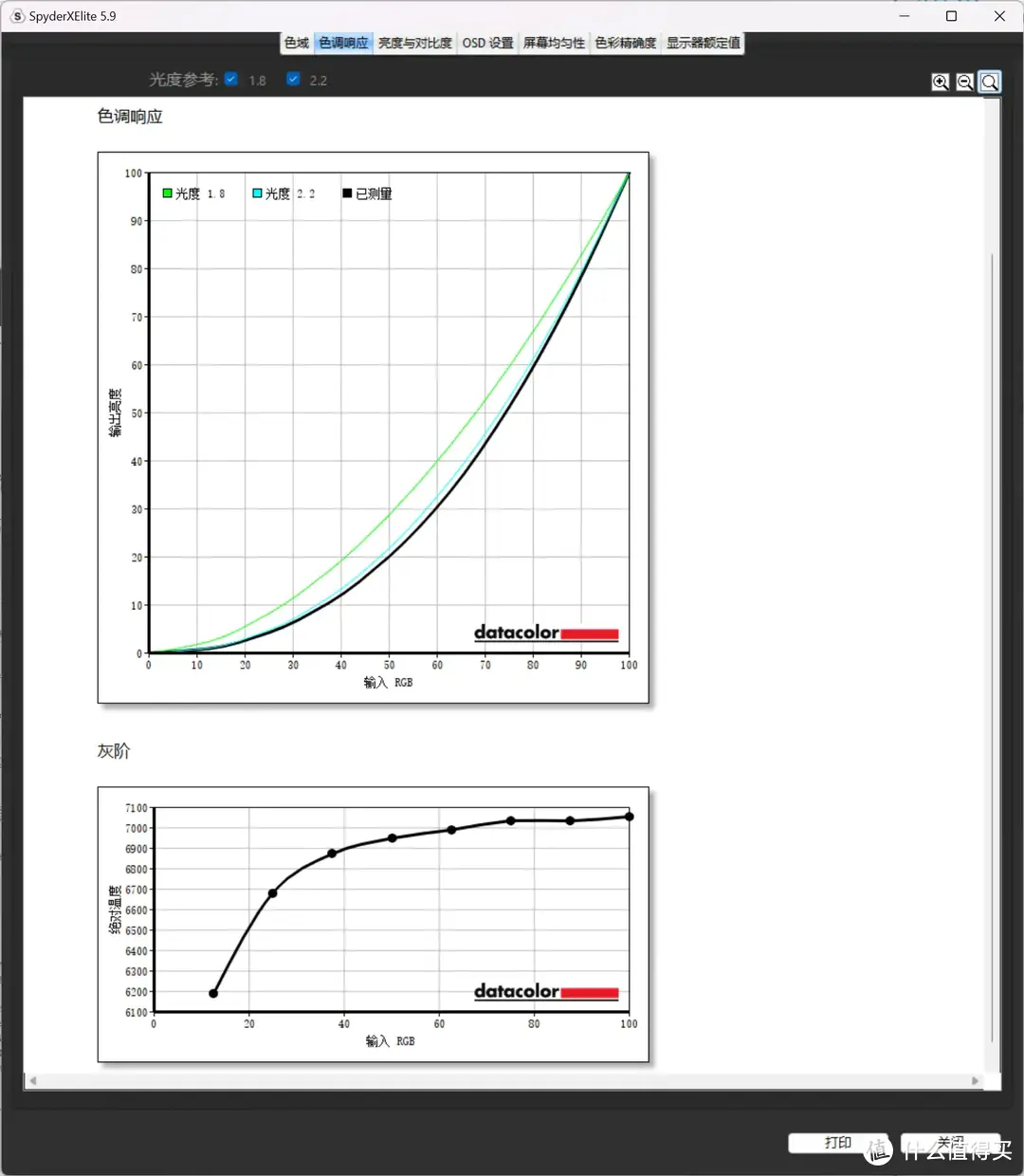 来自面板厂的降维打击，3K+价位带来5K+的体验，雷鸟U8 MiniLED电竞显示器