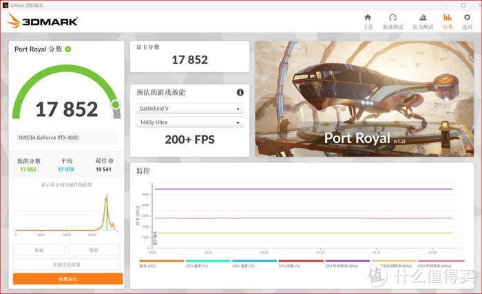 无限进化——ROG Z790 DARK HERO+4080猛禽+积木四代TL-LCD+联力 O11D EVO RGB装机分享