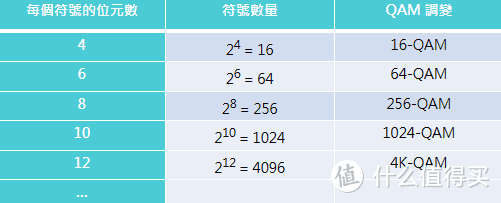 华硕主流价位WiFi 7路由器终于来啦！ASUS RT-BE88U首发测评