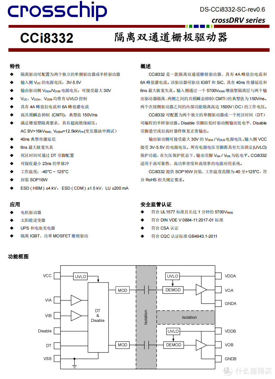 科技巨擘集结，全球领先企业竞相发力隔离驱动芯片市场