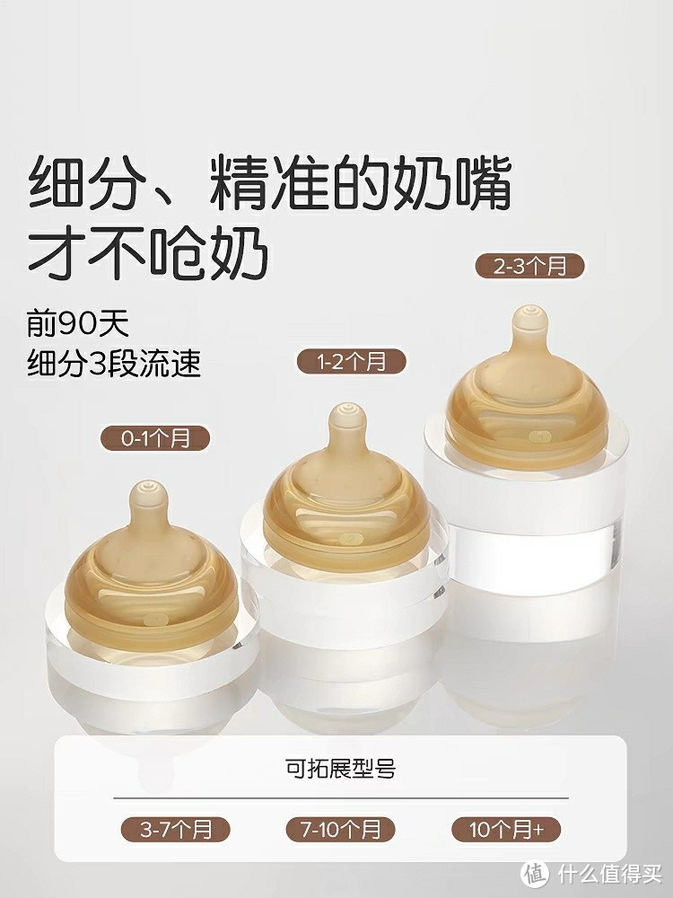 标题： 一站式奶瓶选购指南：为新生宝宝精选最合适的奶瓶