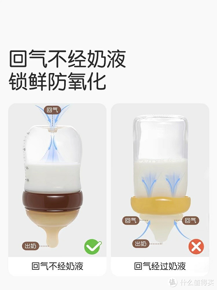 标题： 一站式奶瓶选购指南：为新生宝宝精选最合适的奶瓶