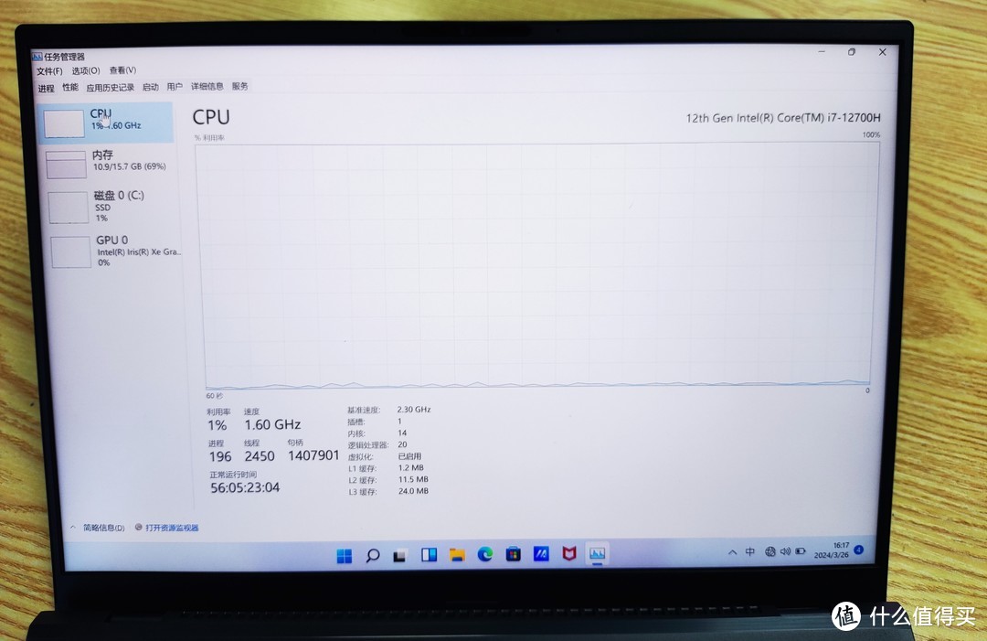 cpui7-12700H型