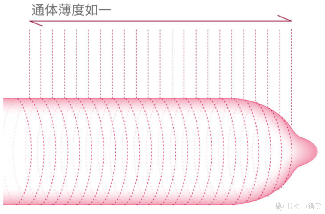 30+姐姐的生活应该热烈，不能被熄灭！4款让女性健康、愉悦的宝藏好物，助你放肆去爱！放肆去精彩！