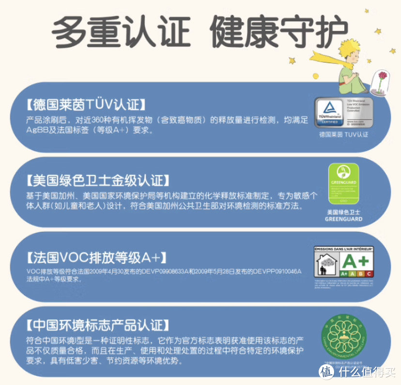 选择更健康的涂料产品，立邦小王子儿童漆产品评测