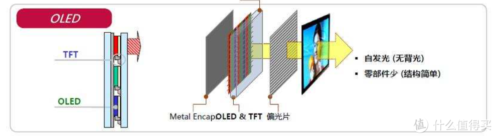 2024年3月入门级MiniLED电视解析，海信、小米、雷鸟三款爆款MiniLED电视怎么选？