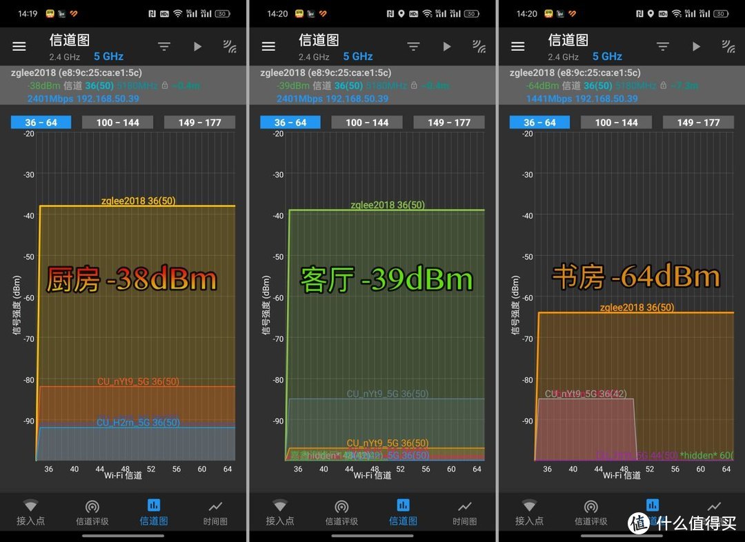 Wi-Fi 7 万兆路由器有什么好？华硕RT-BE88U与RT-AX88U Pro对比使用感受