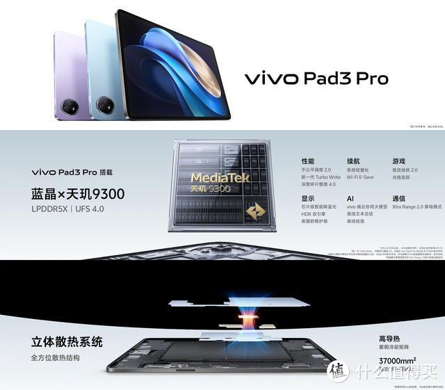 购机前须知：关于vivo Pad3 Pro，你应该知道的6个细节