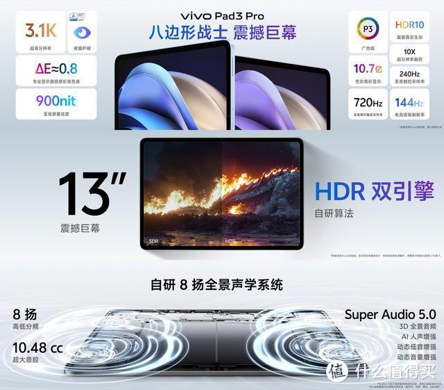 购机前须知：关于vivo Pad3 Pro，你应该知道的6个细节