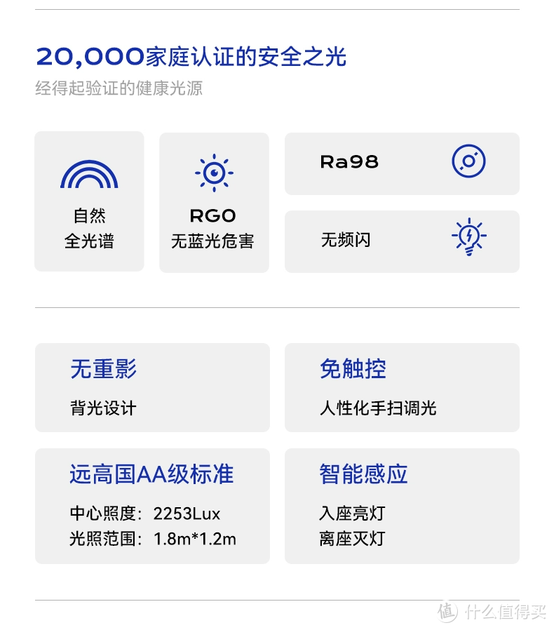 预防近视？红光“养眼”？丁香医生推荐、CCTV播出、护眼爆品“书客台灯L1Pro”究竟好在哪里？实测体验