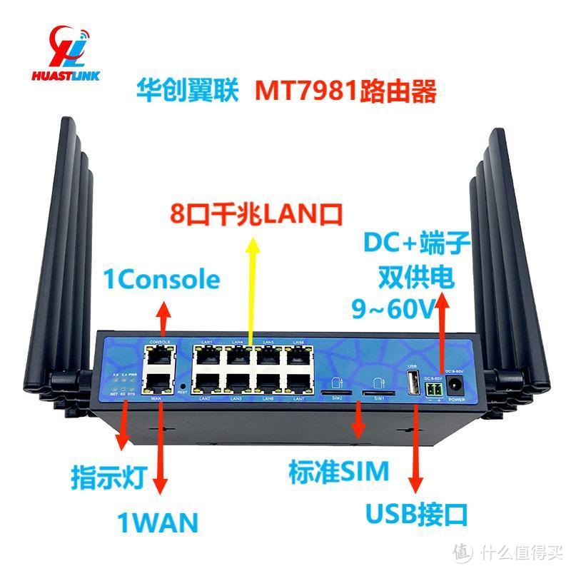 8口千兆路由器支持5G4G插卡上网，MT7981芯片，外置RJ45调试串口