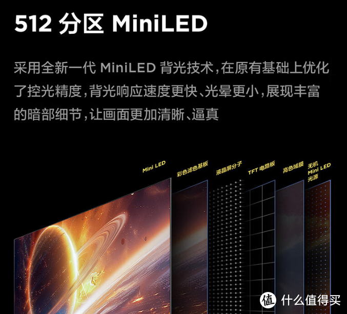 3000+的MiniLED电视机皇，小米S65和雷鸟鹤6 pro 24款产品对比评测