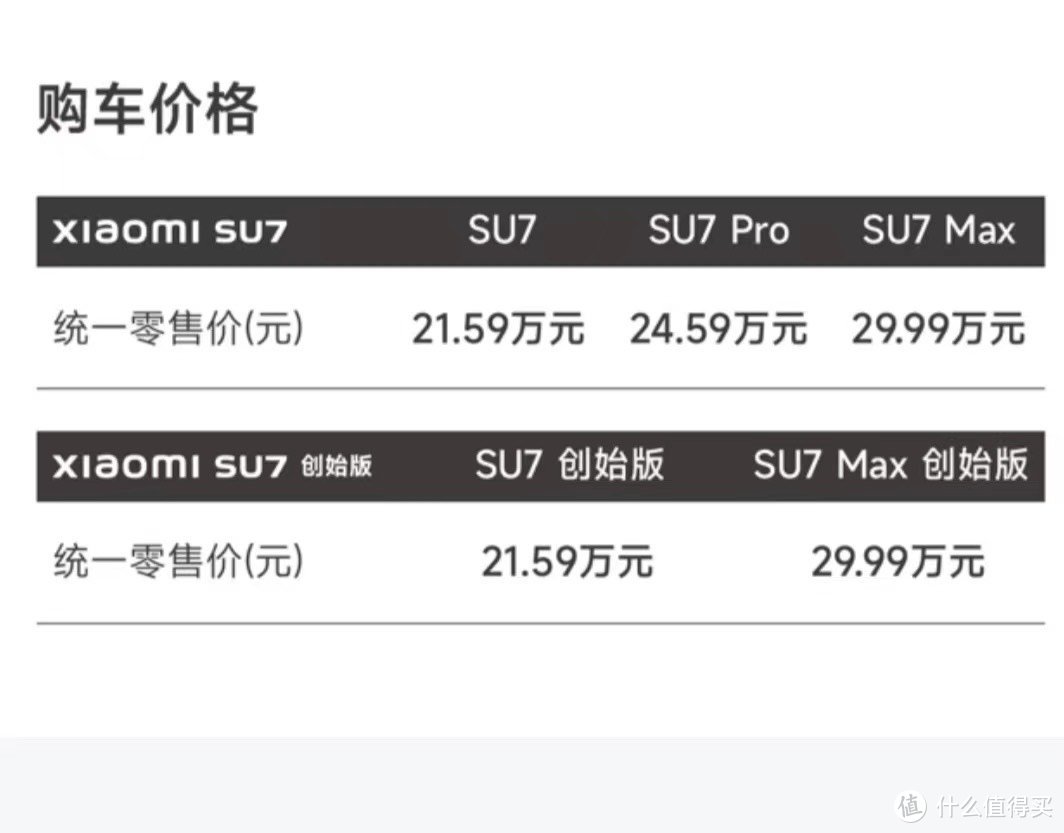 小米SU7三款新车型，哪一款才是你的菜？