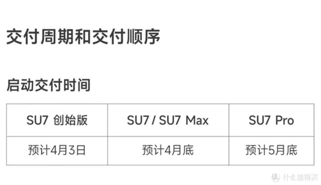 小米SU7三款新车型，哪一款才是你的菜？