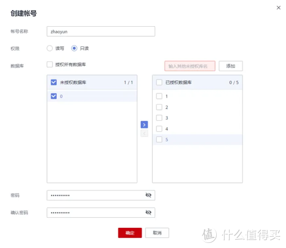 GaussDB(for Redis) 特性揭秘：多租户管理