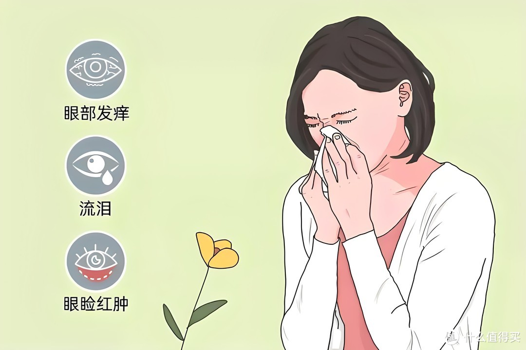春季过敏性鼻炎的挑战与应对策略