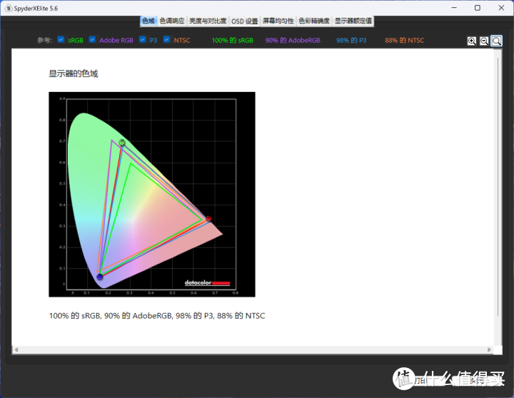 轻薄不误游戏工 荣耀MagicBook Pro 16评测