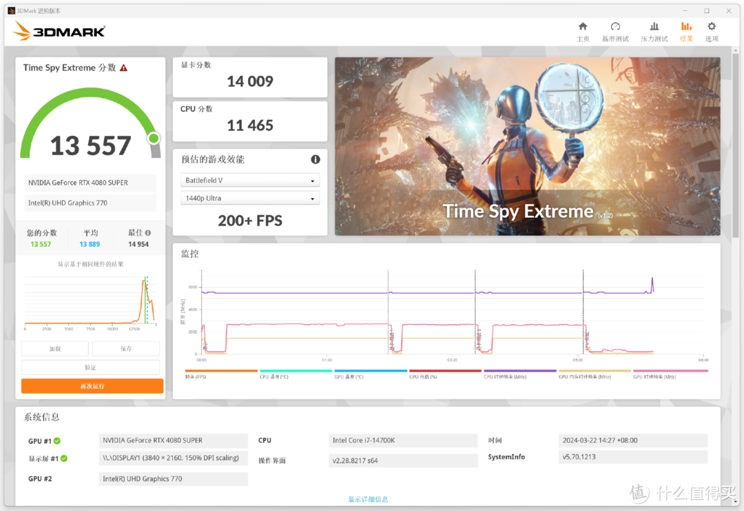 遇事不决选刀锋？微星B760M EDGE TI WIFI刀锋钛主板上手实测