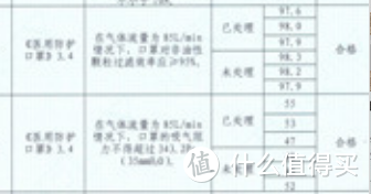 朝美，你没早点宣传这款口罩真是糊涂啊