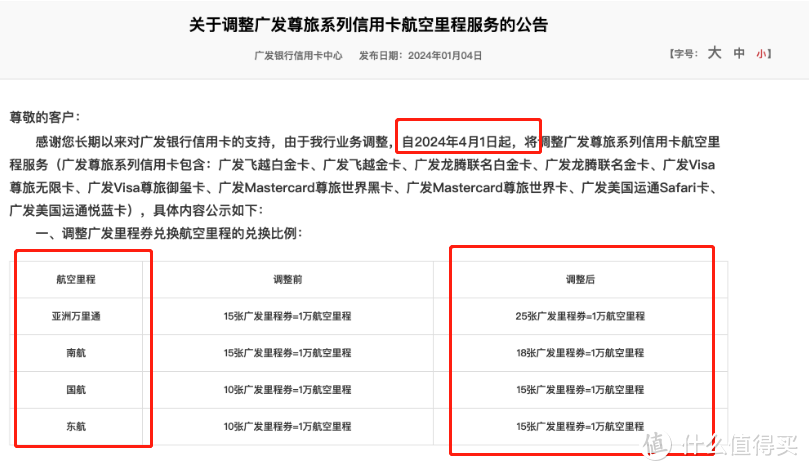 噩耗！大行连续缩水！这是不让玩了？