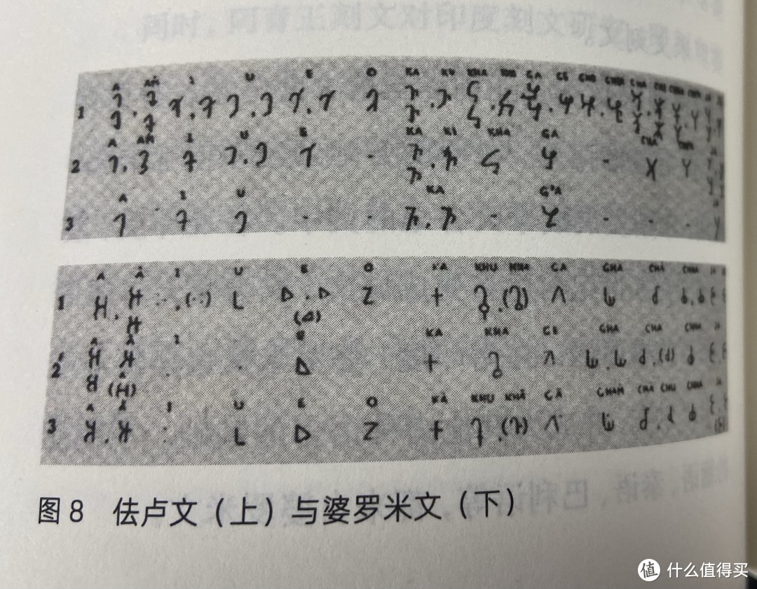 从故事、遗迹、瓷器、石刻、咖喱饭、绘画、电影、报纸理解印度文化