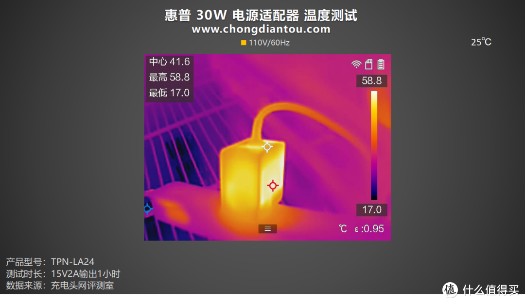 一体式 Type-C 线材，适配主流品牌手机快充，惠普 30W 电源适配器评测