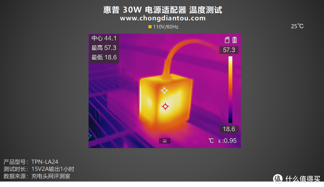 一体式 Type-C 线材，适配主流品牌手机快充，惠普 30W 电源适配器评测