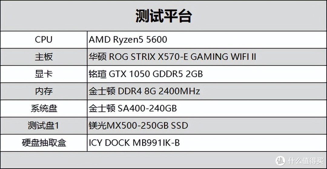 【开箱简测】 专业玩家的选择 ICYDOCK MB991IK-B，单盘位2.5英寸SATA/SAS热插拔硬盘抽取盒