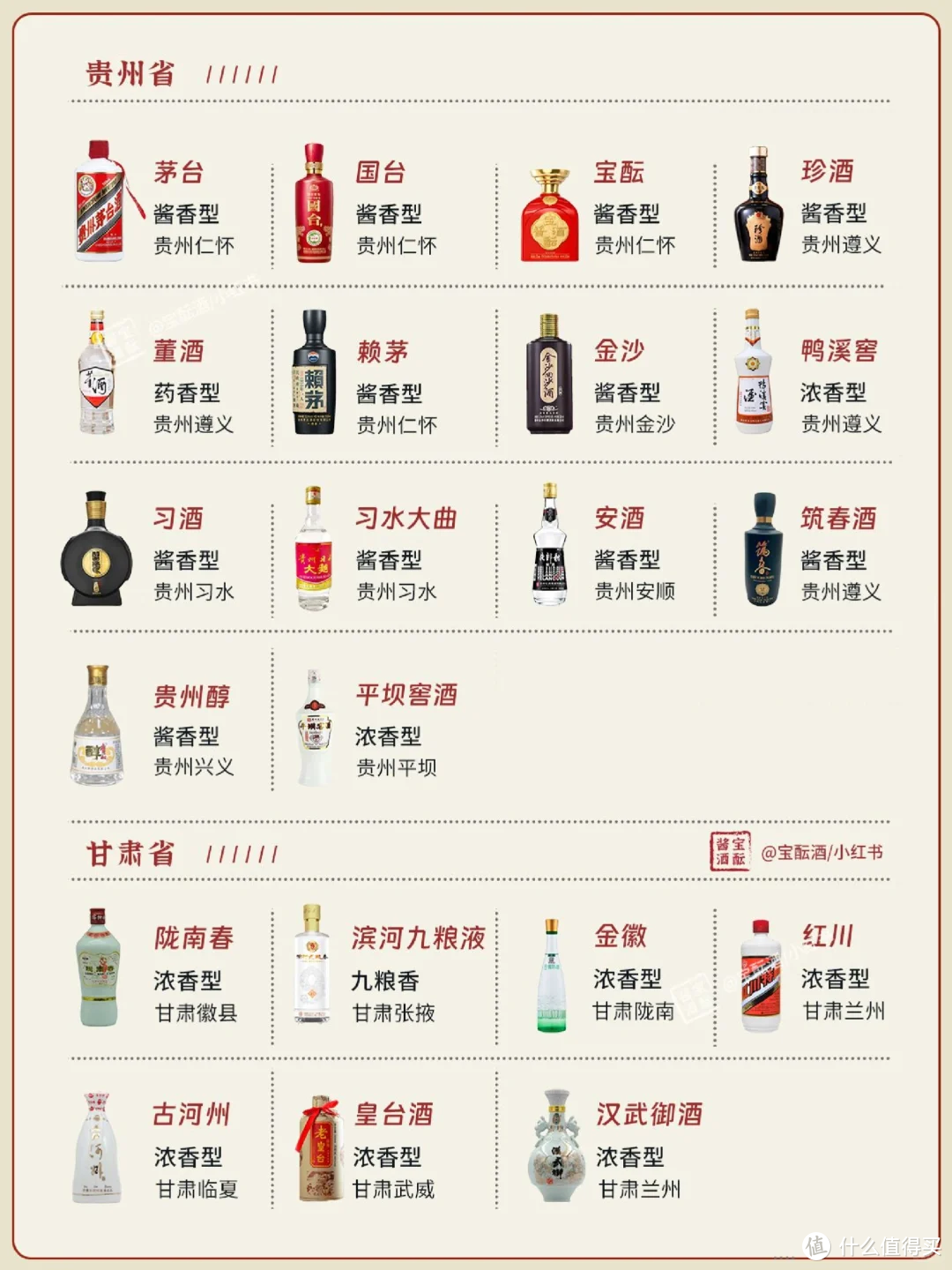 国家喝白酒排名(中国白酒喝酒省份排名)