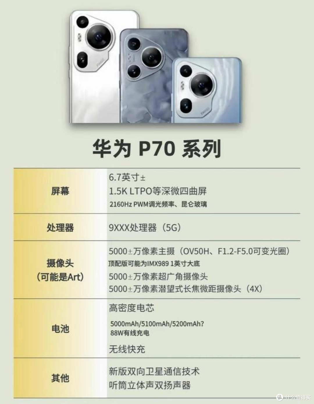 华为p70真机曝光预测4月2日发布或直接上架开售