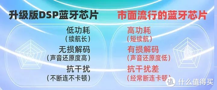 【真机实测】开放式耳机有哪些优点？一魔声学E35是否值得入手？