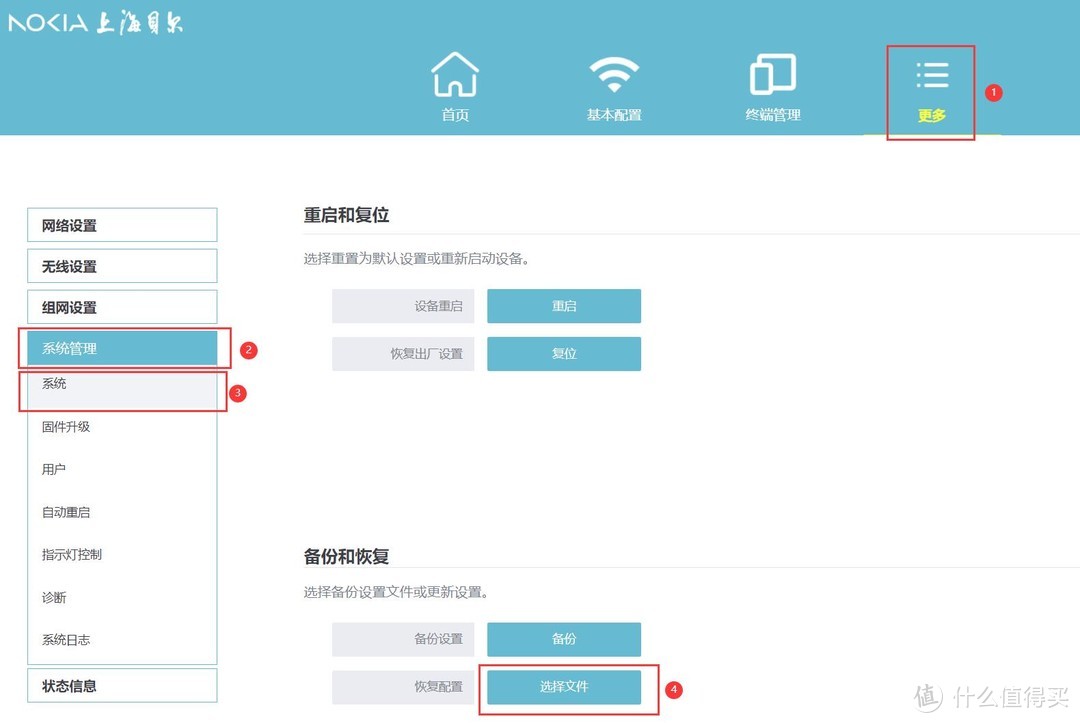 诺基亚贝尔EA0326GMP路由器刷机上手体验