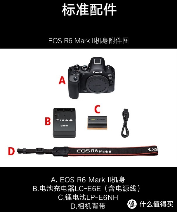 Canon佳能EOS R6 Mark II R6二代性能如何？？？