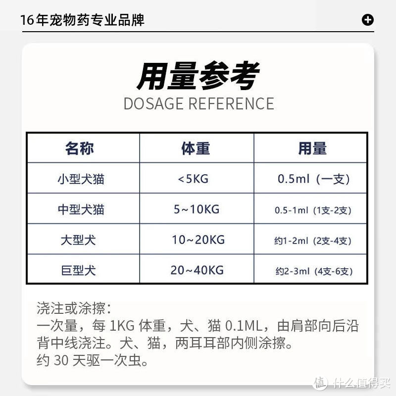 派迪诺宠物必备驱虫药 - 体内外一站式解决寄生虫困扰