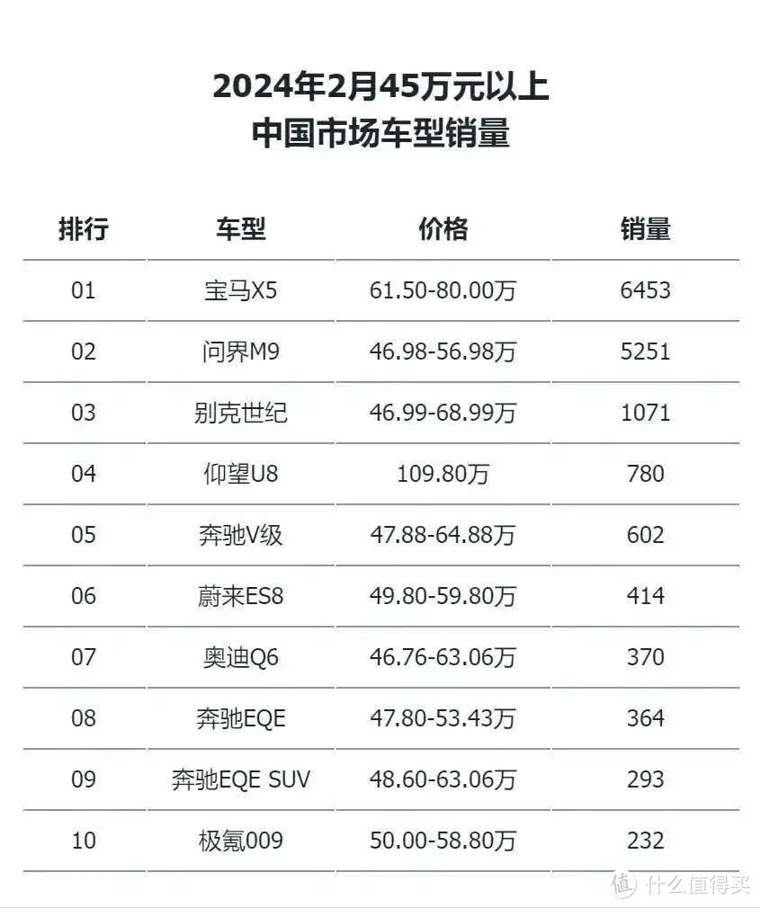 华为营收重回7000亿，荣耀发文：字越少事越大，周日见！